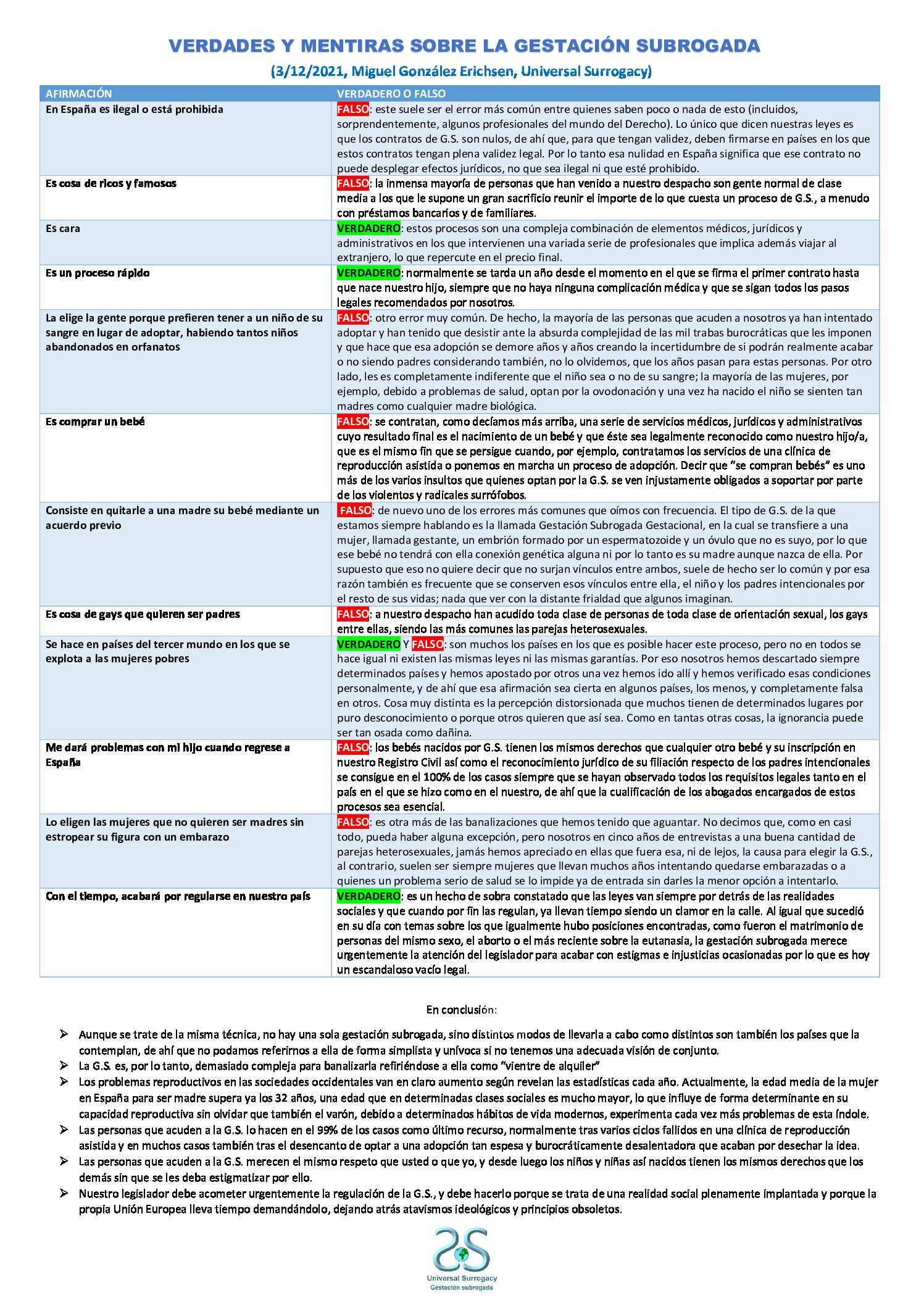 Verdades y mentiras de la gestación subrogada