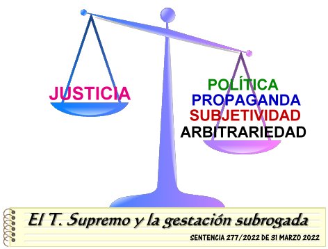 Sentencia del Tribunal Supremo 277-2022 de 31 de marzo de 2022: análisis jurídico